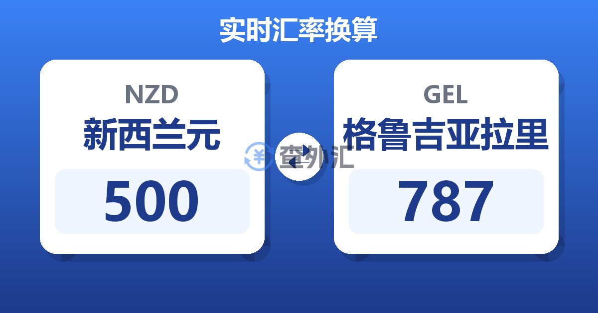 500新西兰元兑格鲁吉亚拉里