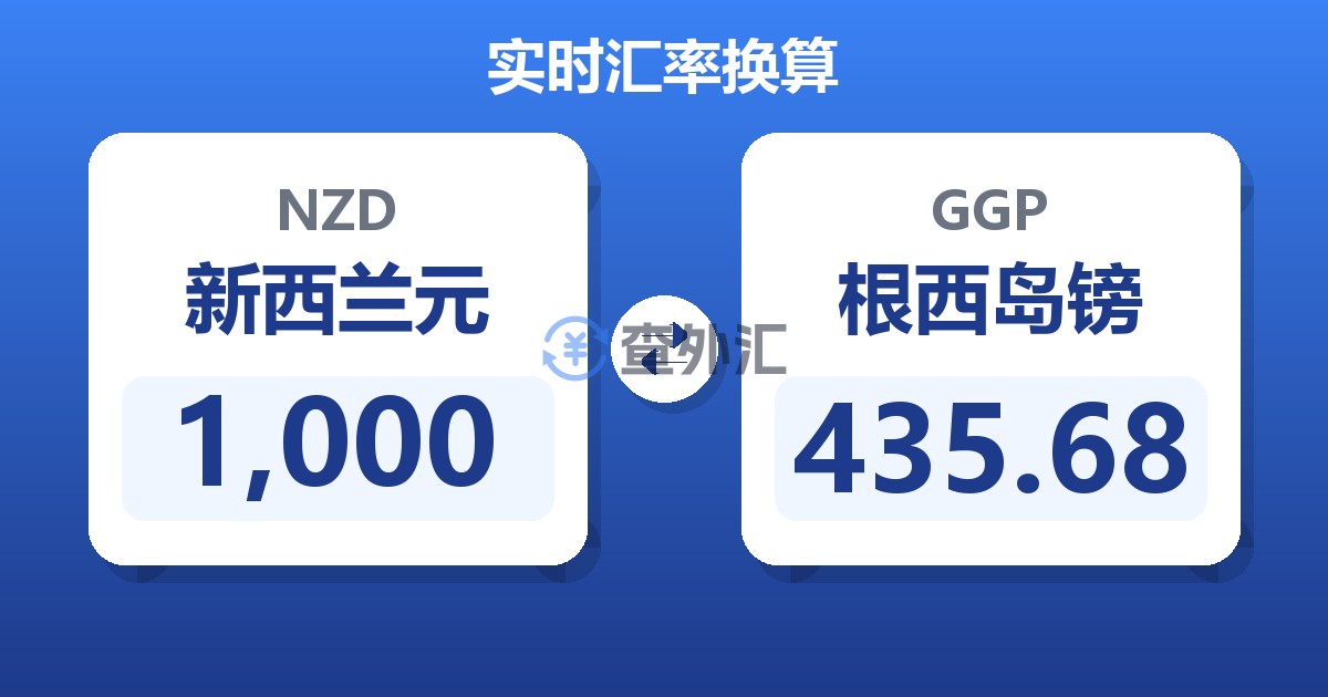 1,000新西兰元兑根西岛镑
