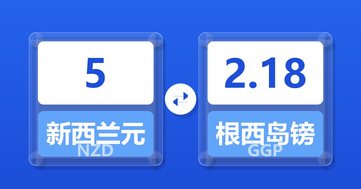 5新西兰元兑根西岛镑