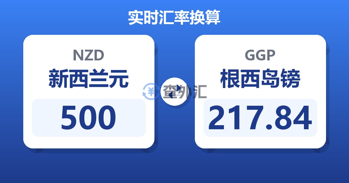 500新西兰元兑根西岛镑