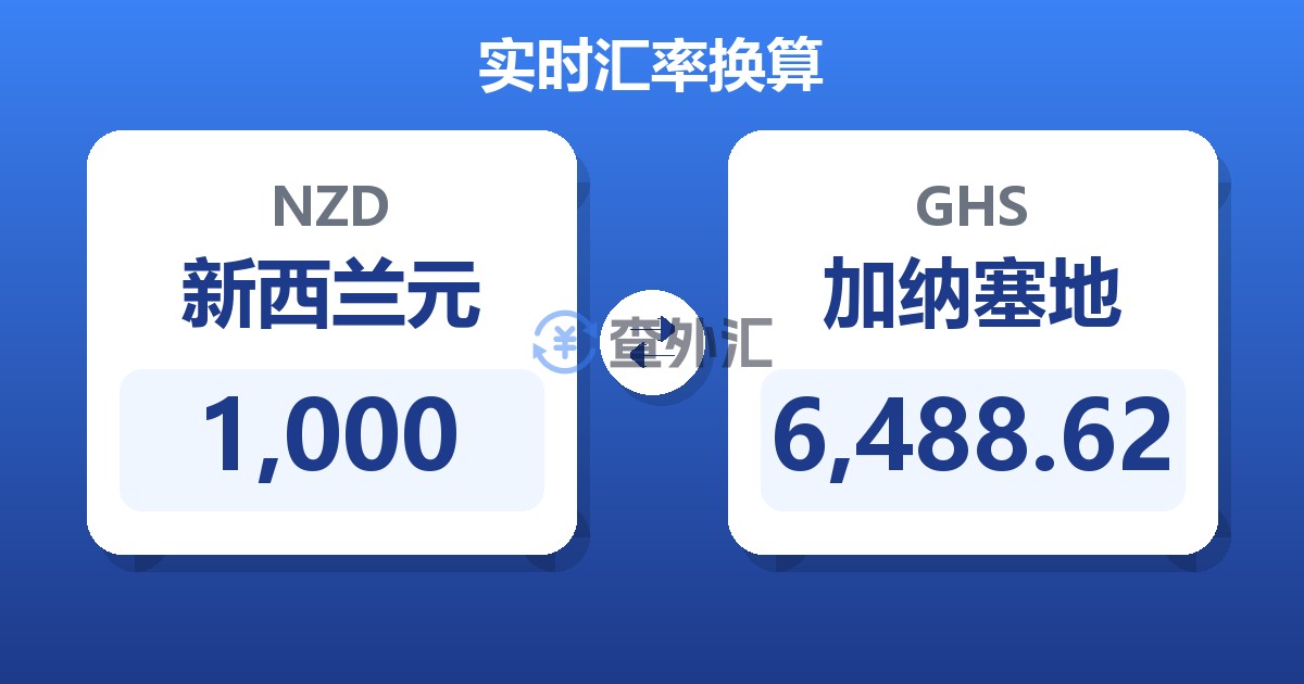 1,000新西兰元兑加纳塞地