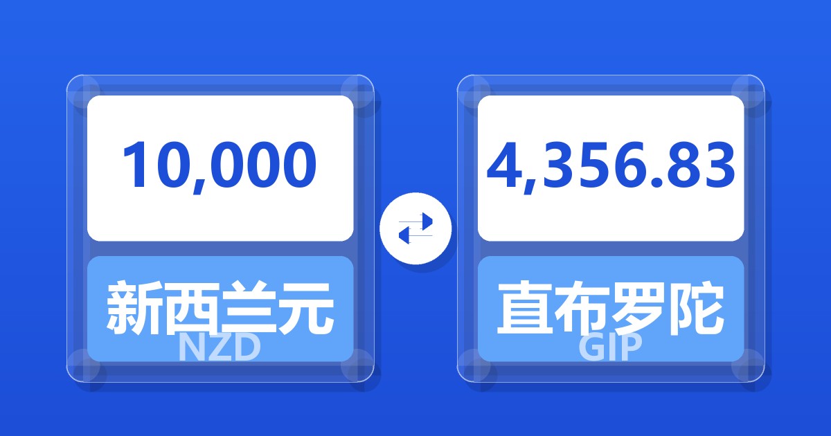 10,000新西兰元兑直布罗陀镑