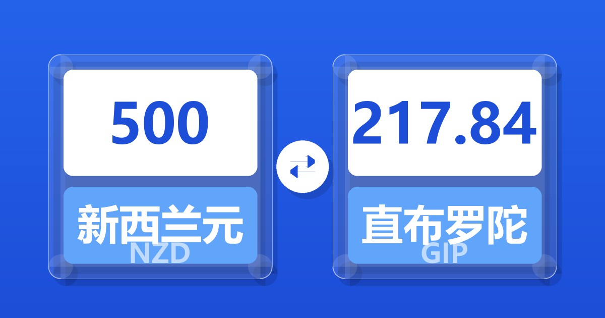 500新西兰元兑直布罗陀镑