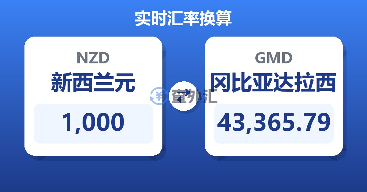 1,000新西兰元兑冈比亚达拉西