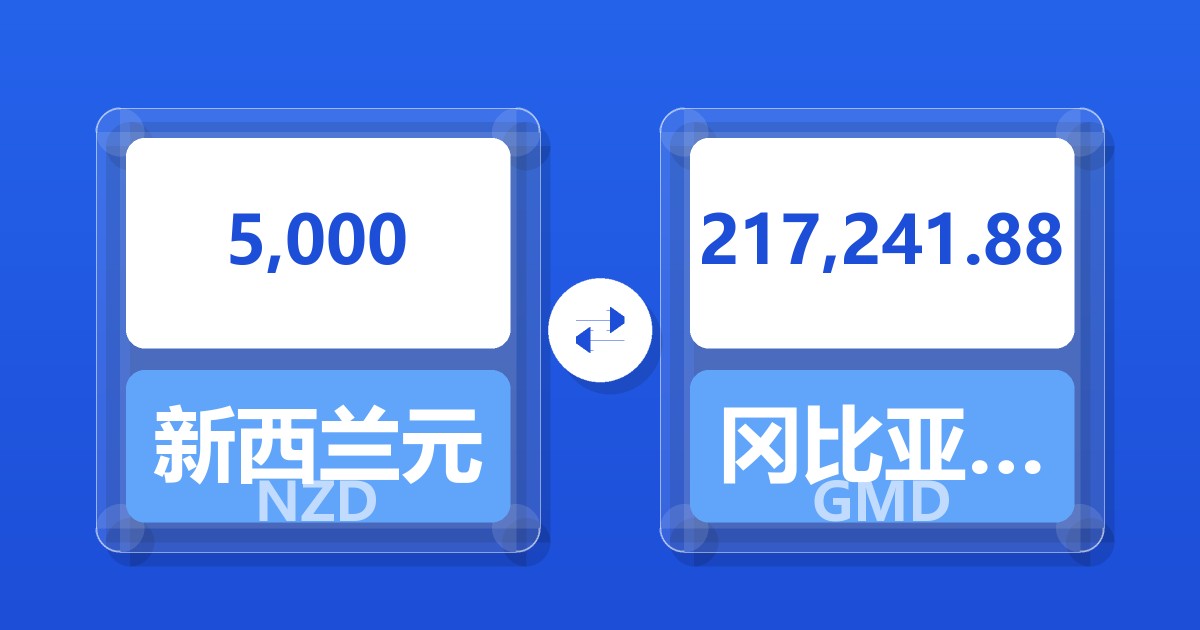 5,000新西兰元兑冈比亚达拉西