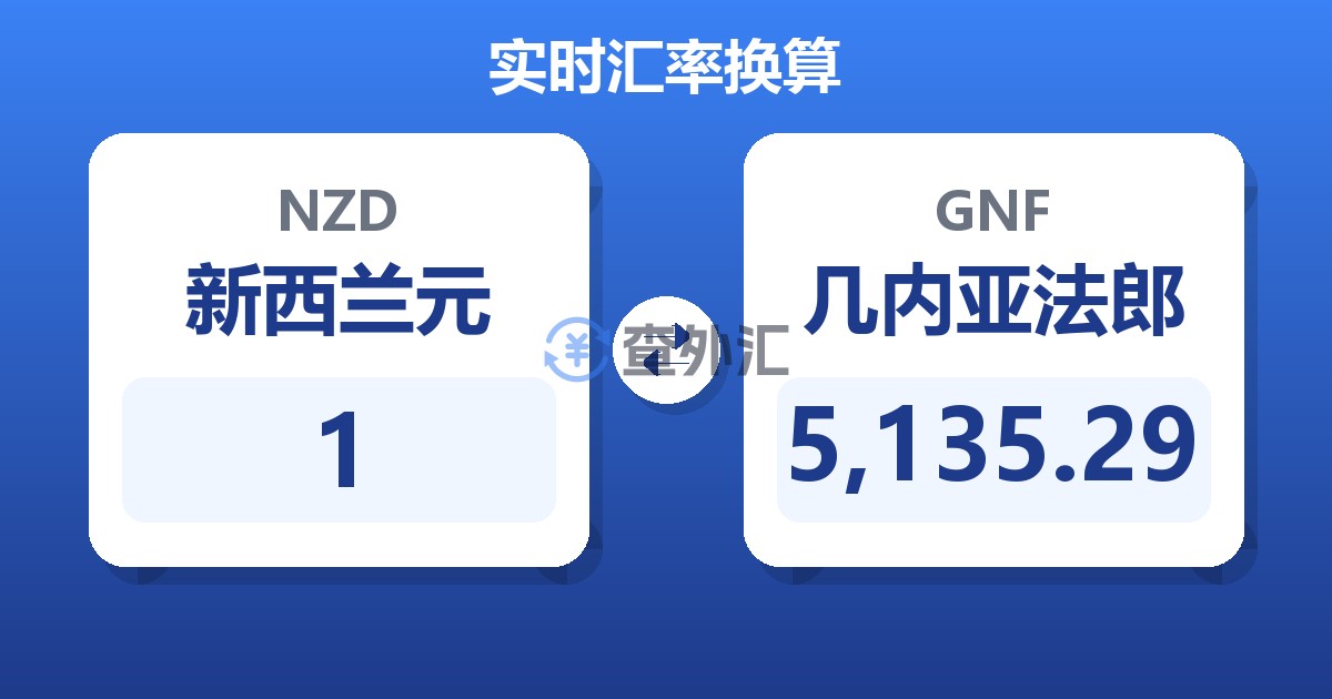 1新西兰元兑几内亚法郎