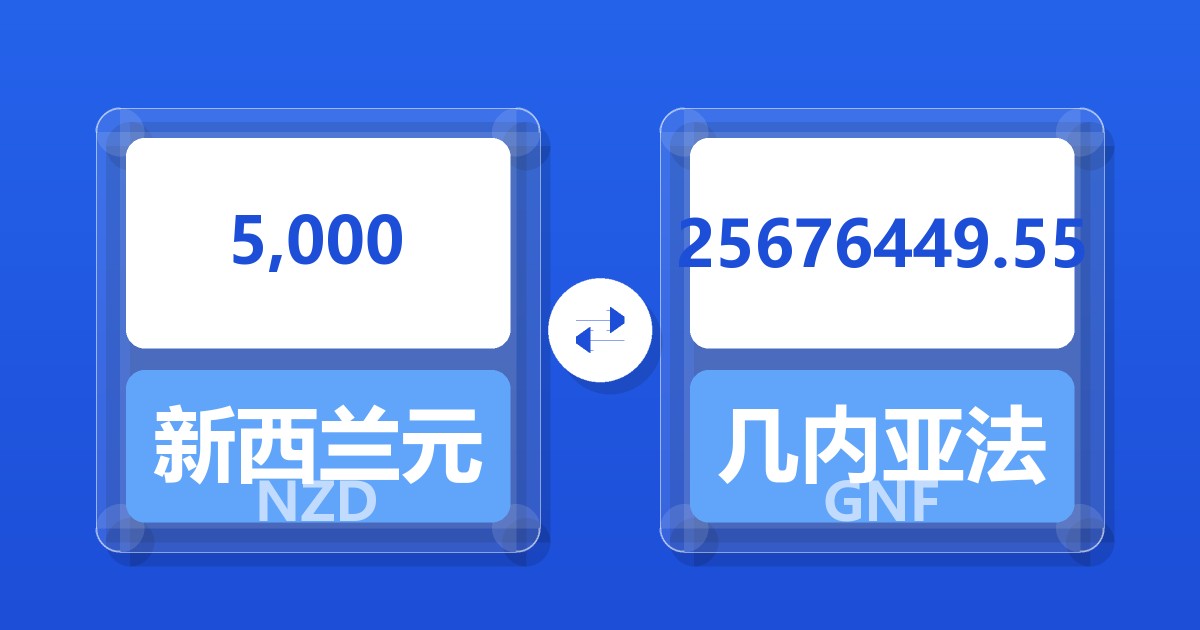 5,000新西兰元兑几内亚法郎
