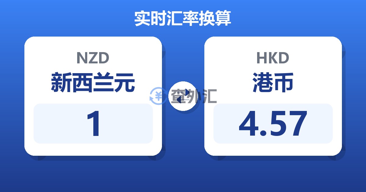 1新西兰元兑港币