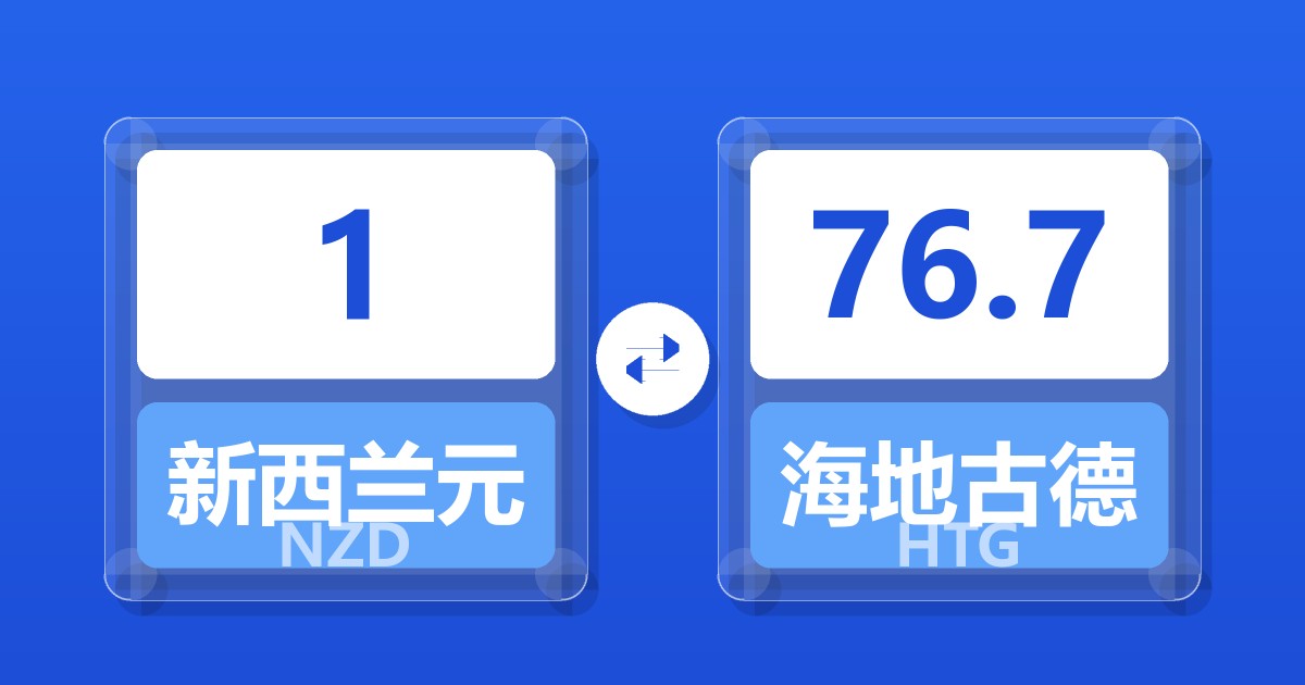 1新西兰元兑海地古德