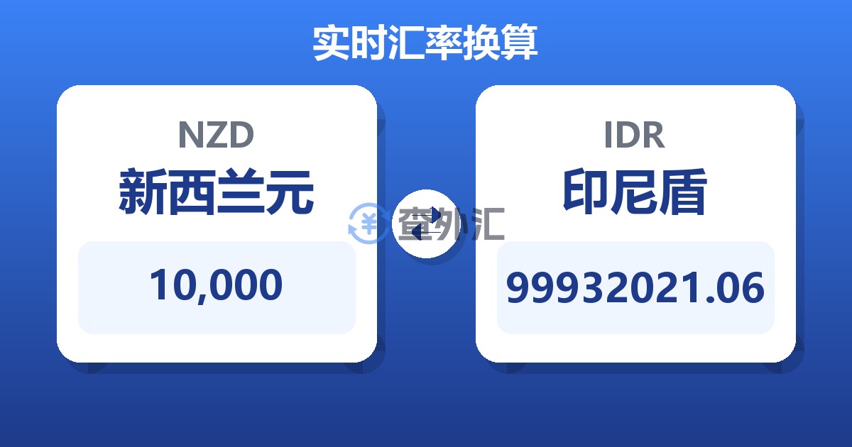 10,000新西兰元兑印尼盾