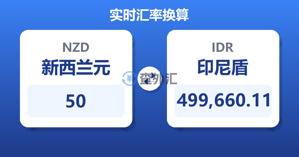 50新西兰元兑印尼盾