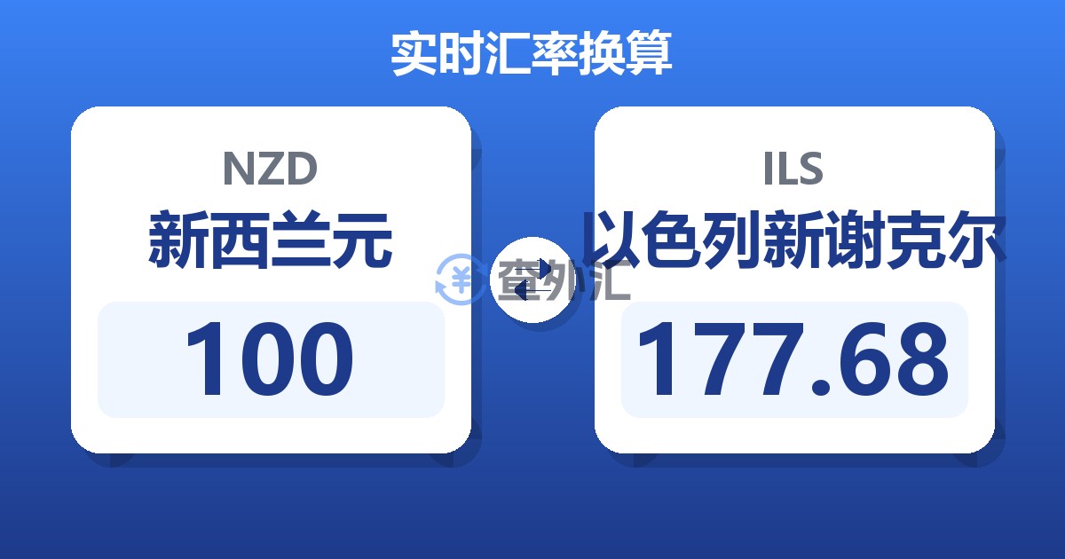 100新西兰元兑以色列新谢克尔