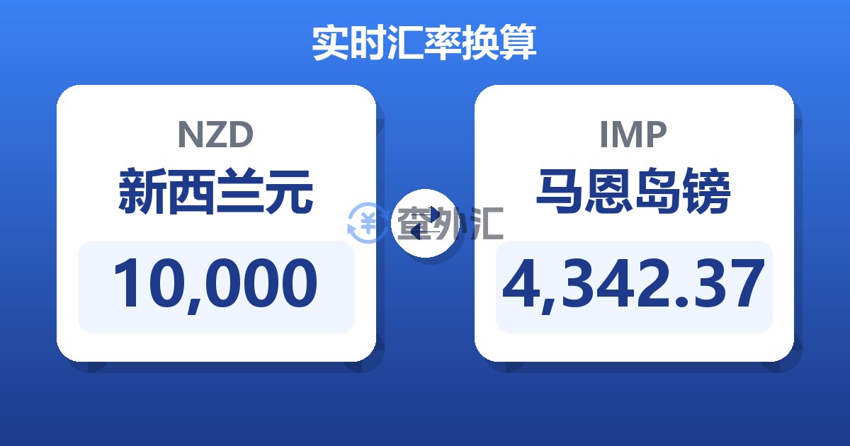 10,000新西兰元兑马恩岛镑