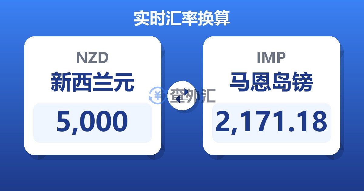 5,000新西兰元兑马恩岛镑