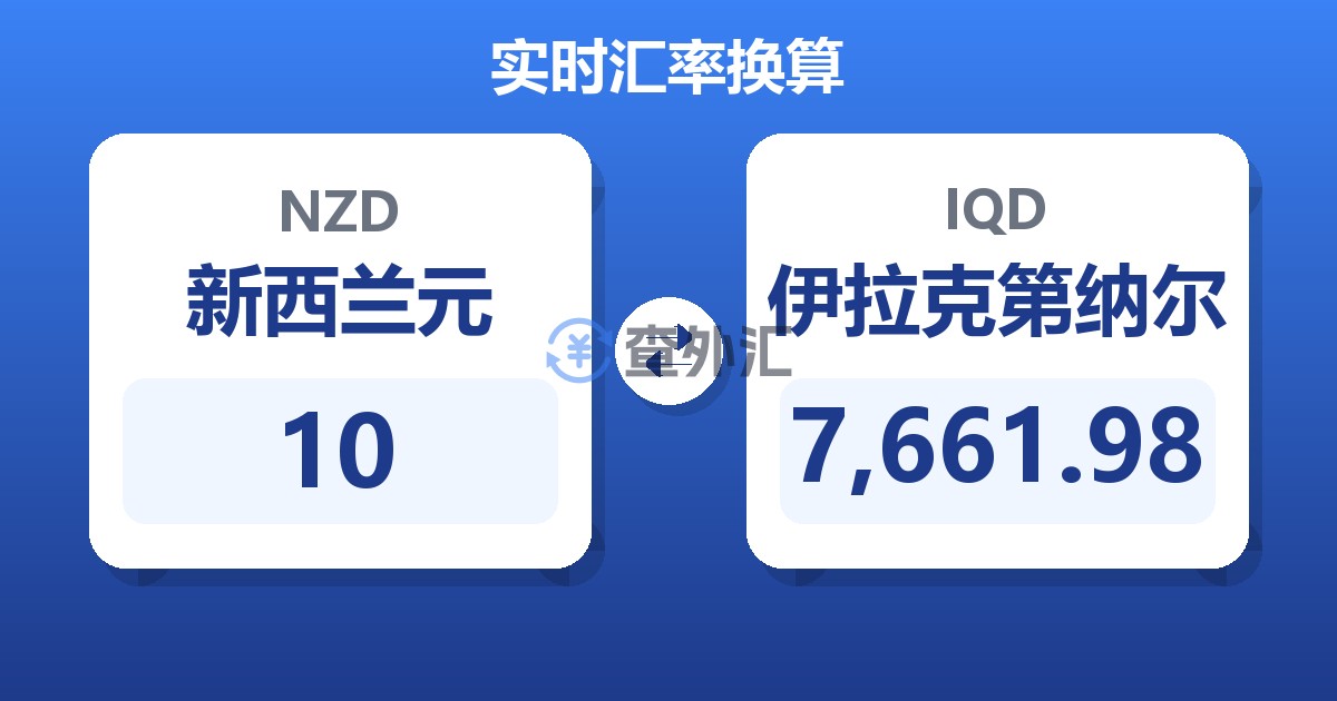 10新西兰元兑伊拉克第纳尔