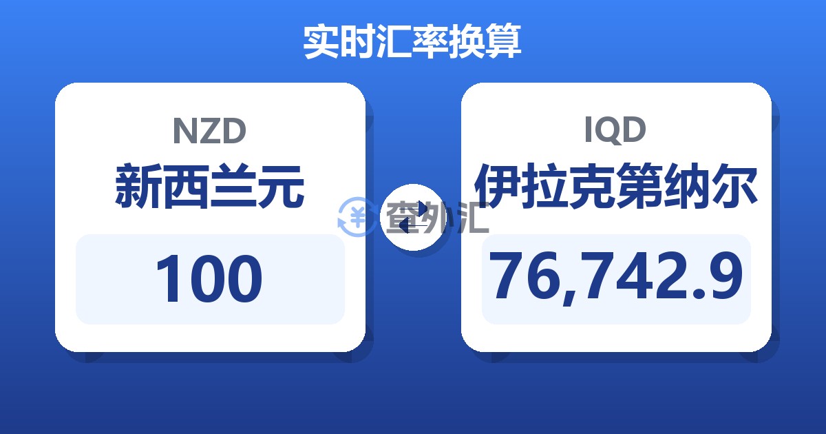 100新西兰元兑伊拉克第纳尔