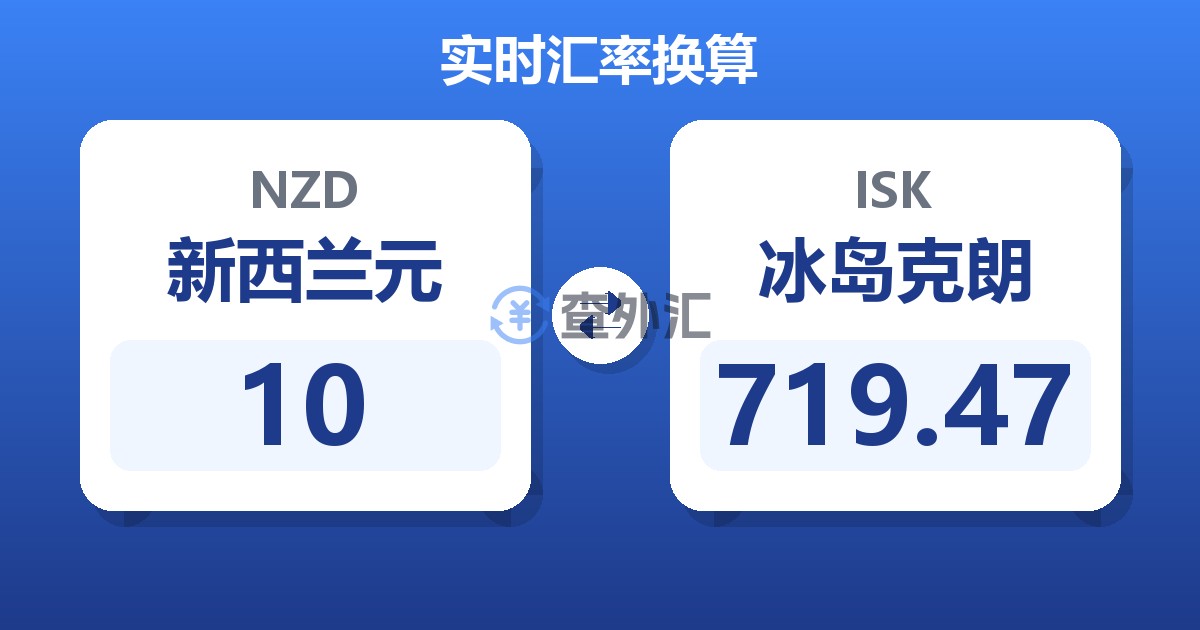 10新西兰元兑冰岛克朗