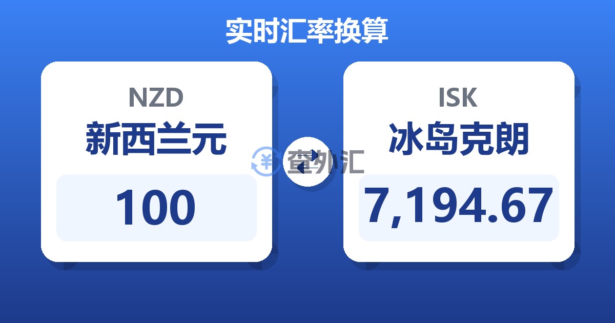 100新西兰元兑冰岛克朗
