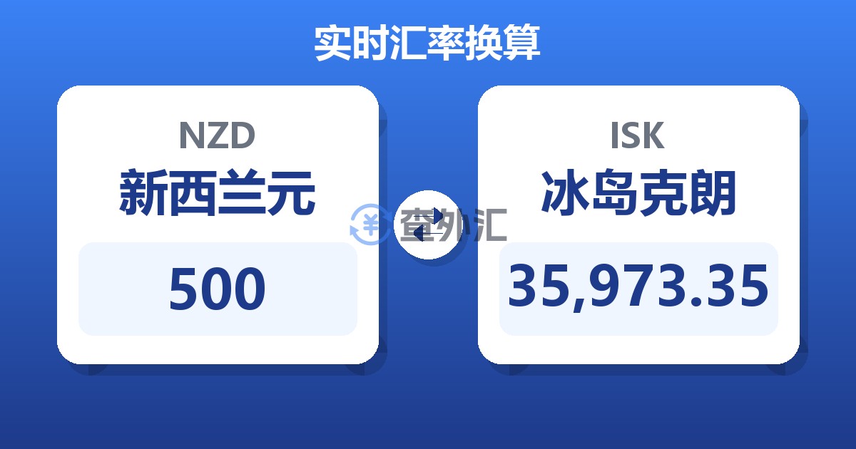 500新西兰元兑冰岛克朗