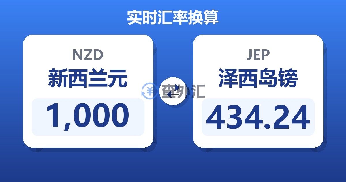 1,000新西兰元兑泽西岛镑