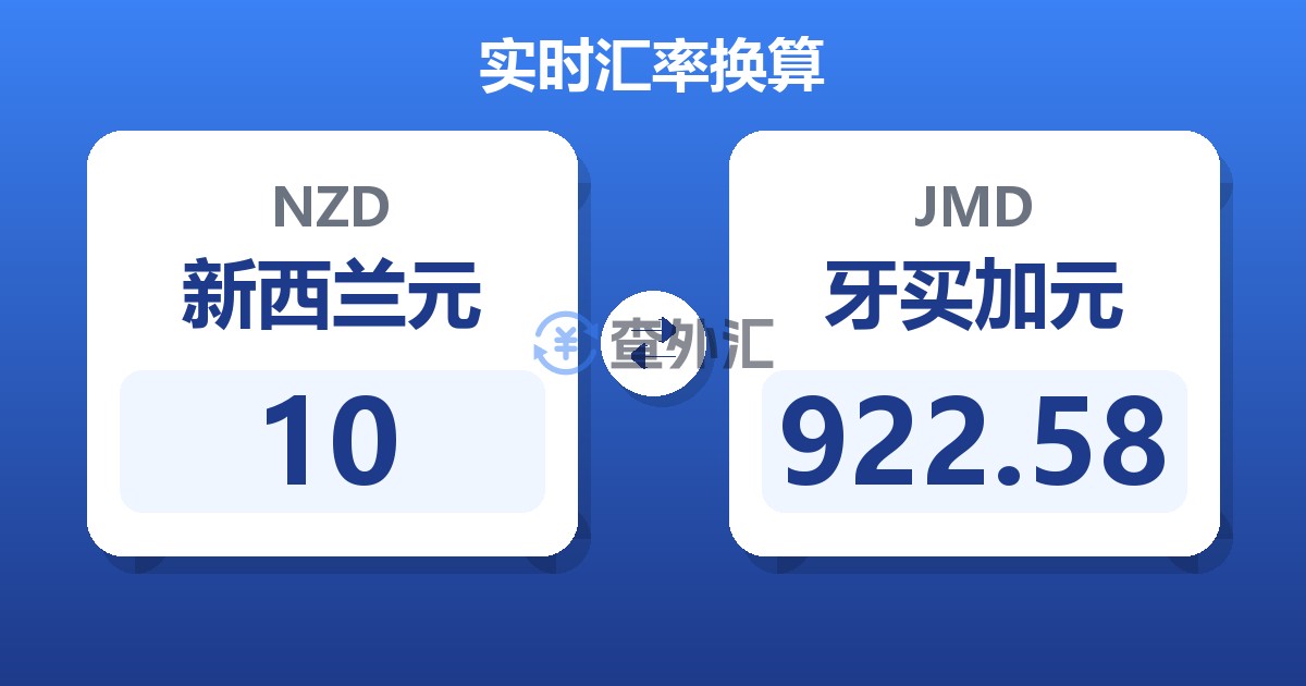 10新西兰元兑牙买加元