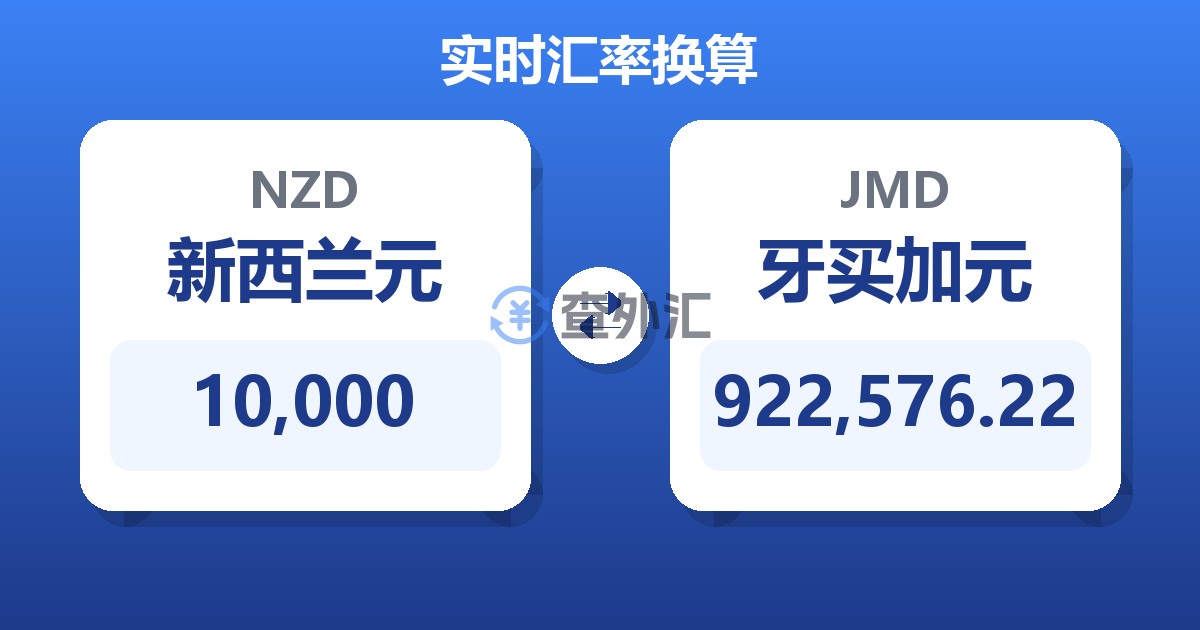 10,000新西兰元兑牙买加元