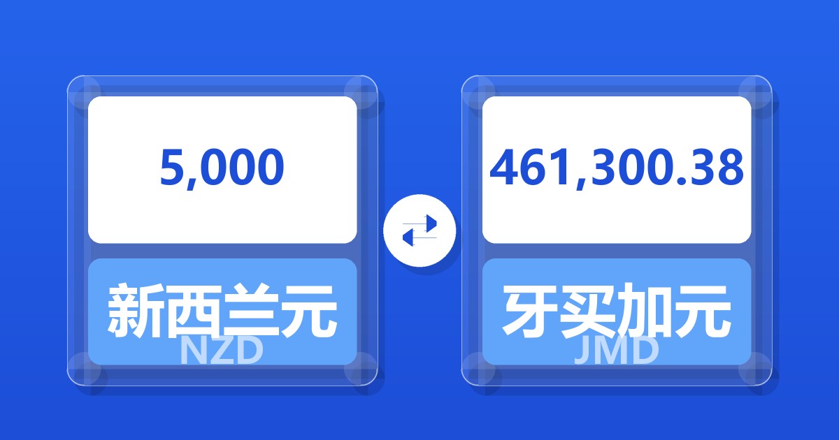 5,000新西兰元兑牙买加元
