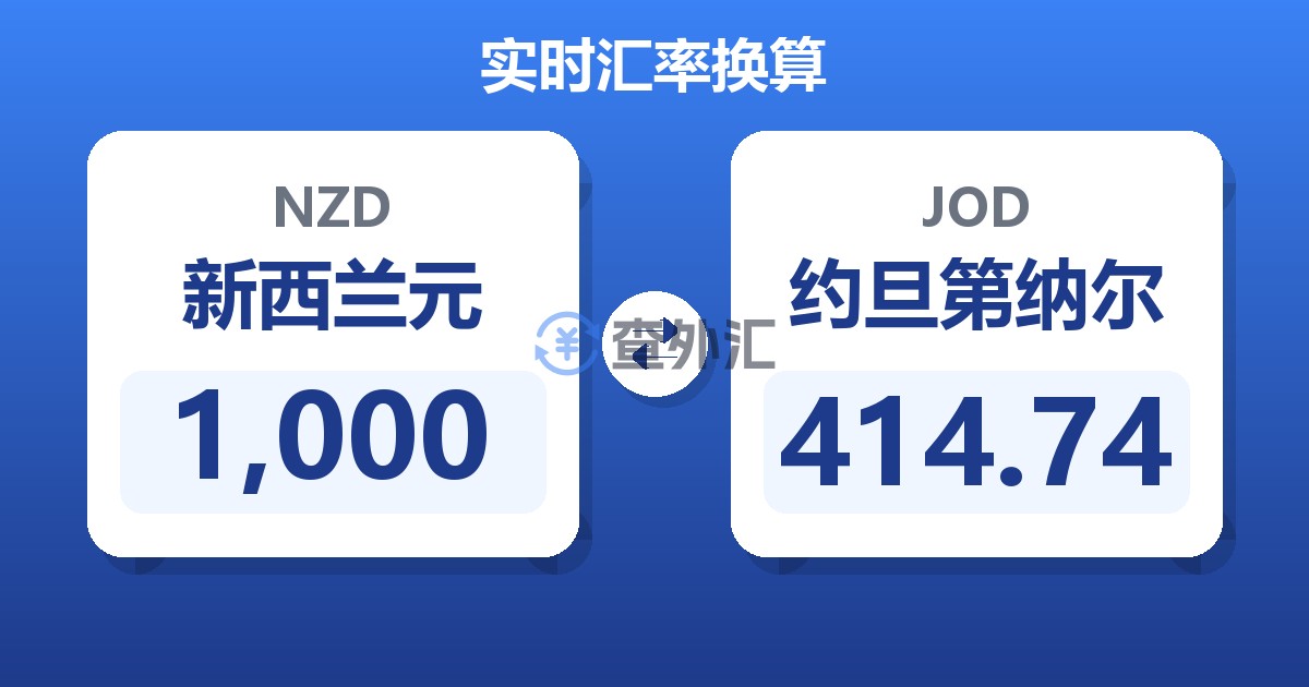 1,000新西兰元兑约旦第纳尔