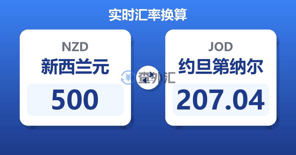 500新西兰元兑约旦第纳尔
