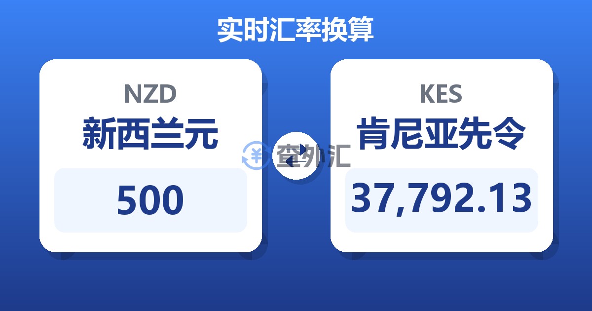 500新西兰元兑肯尼亚先令