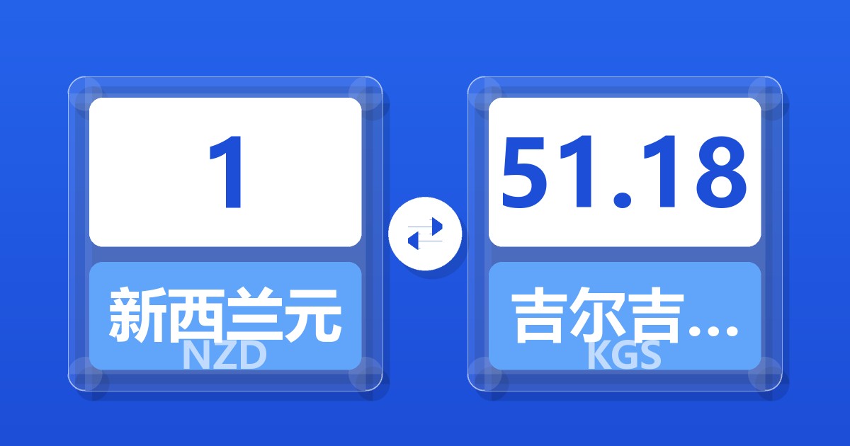 1新西兰元兑吉尔吉斯斯坦索姆