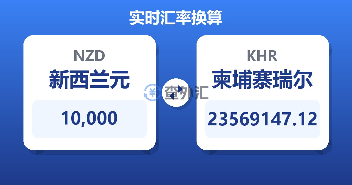10,000新西兰元兑柬埔寨瑞尔