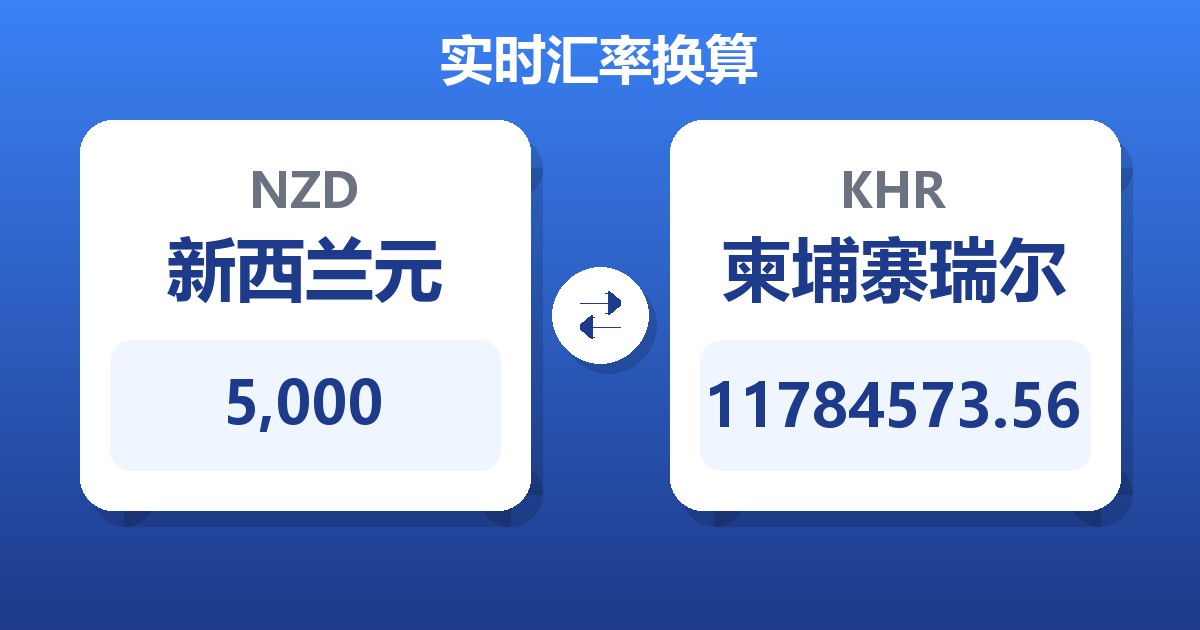5,000新西兰元兑柬埔寨瑞尔