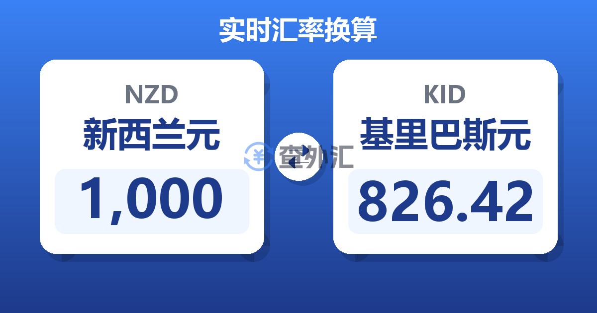 1,000新西兰元兑基里巴斯元