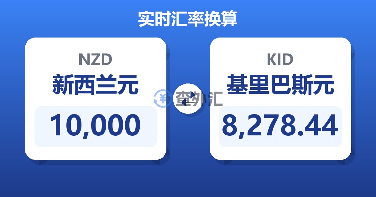 10,000新西兰元兑基里巴斯元