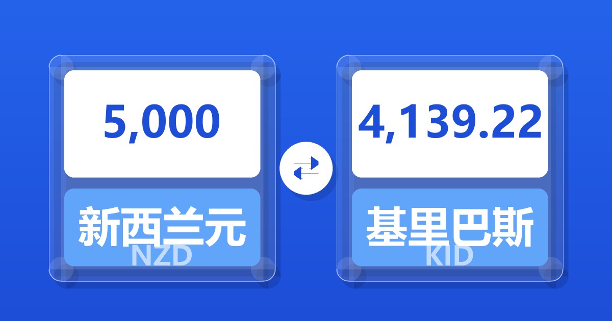 5,000新西兰元兑基里巴斯元