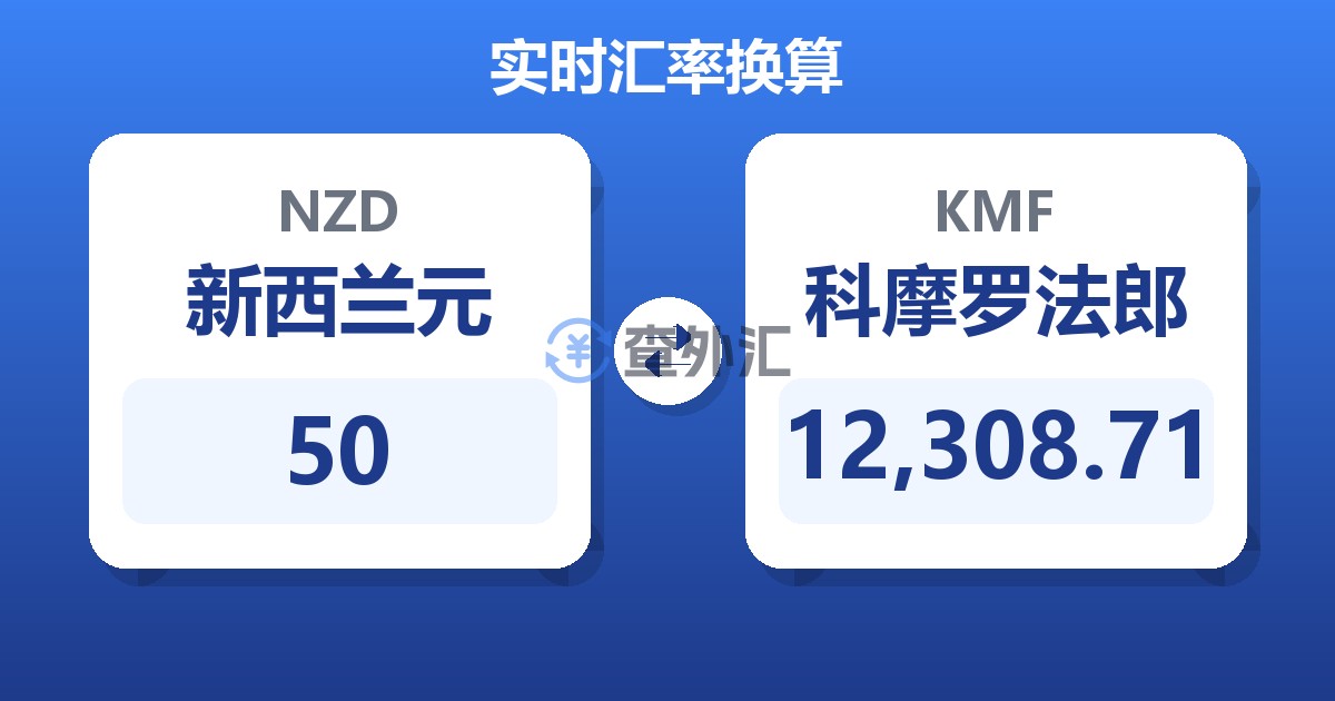 50新西兰元兑科摩罗法郎