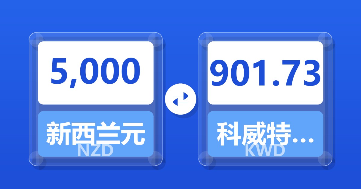 5,000新西兰元兑科威特第纳尔