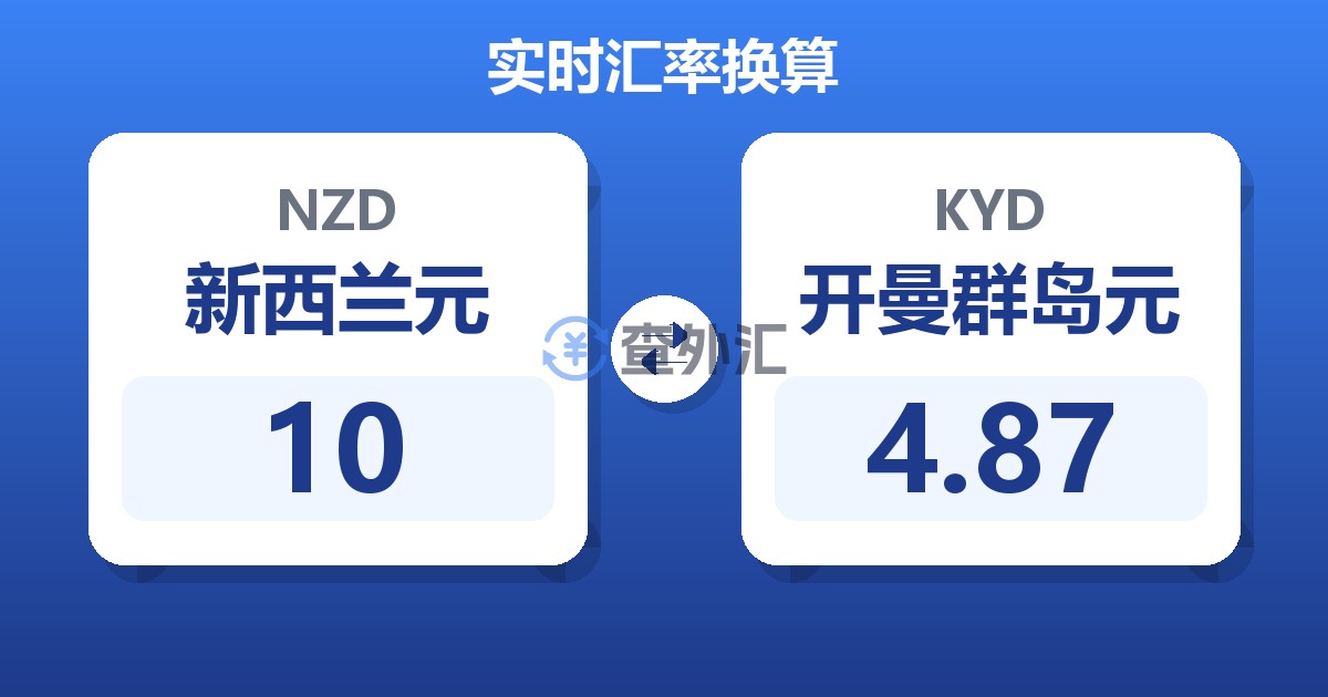 10新西兰元兑开曼群岛元