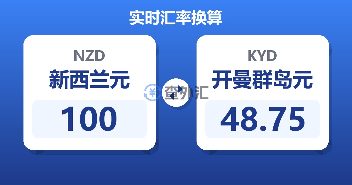 100新西兰元兑开曼群岛元