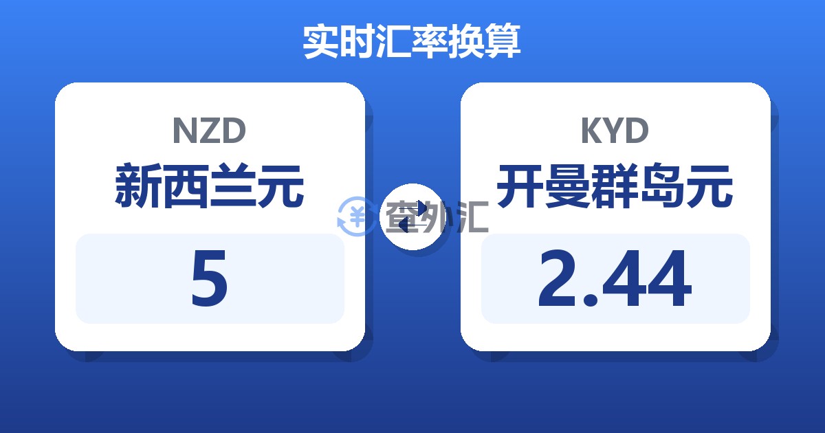 5新西兰元兑开曼群岛元