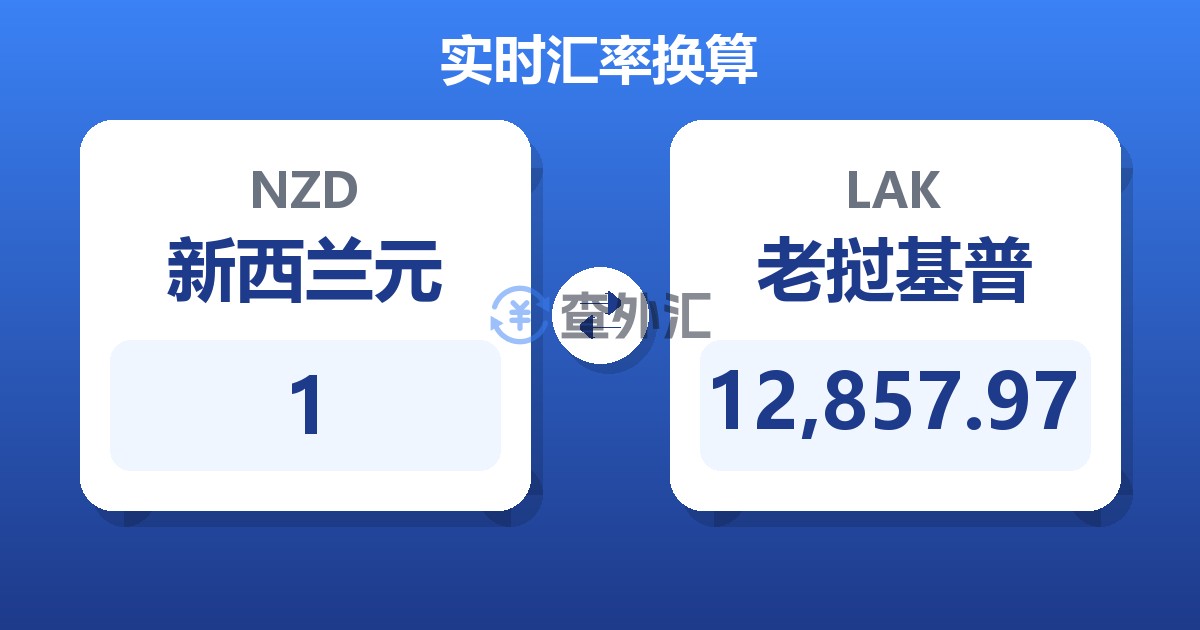 1新西兰元兑老挝基普