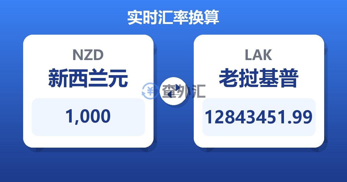 1,000新西兰元兑老挝基普