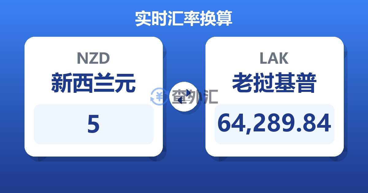 5新西兰元兑老挝基普