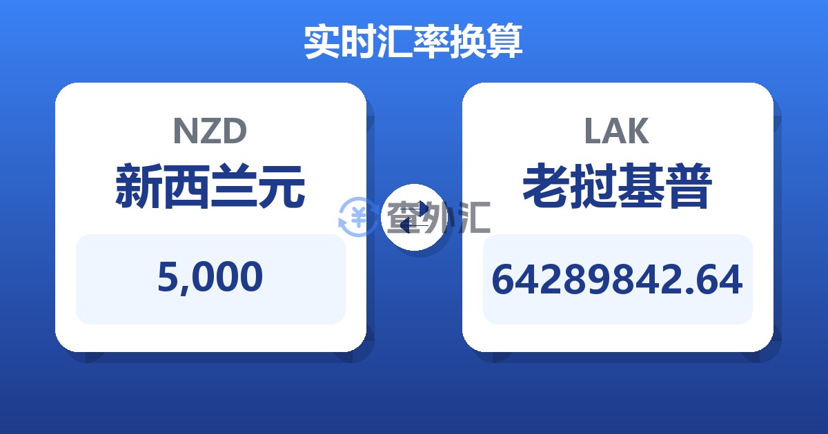 5,000新西兰元兑老挝基普