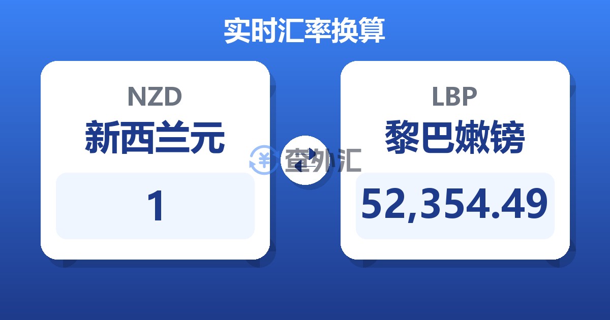 1新西兰元兑黎巴嫩镑