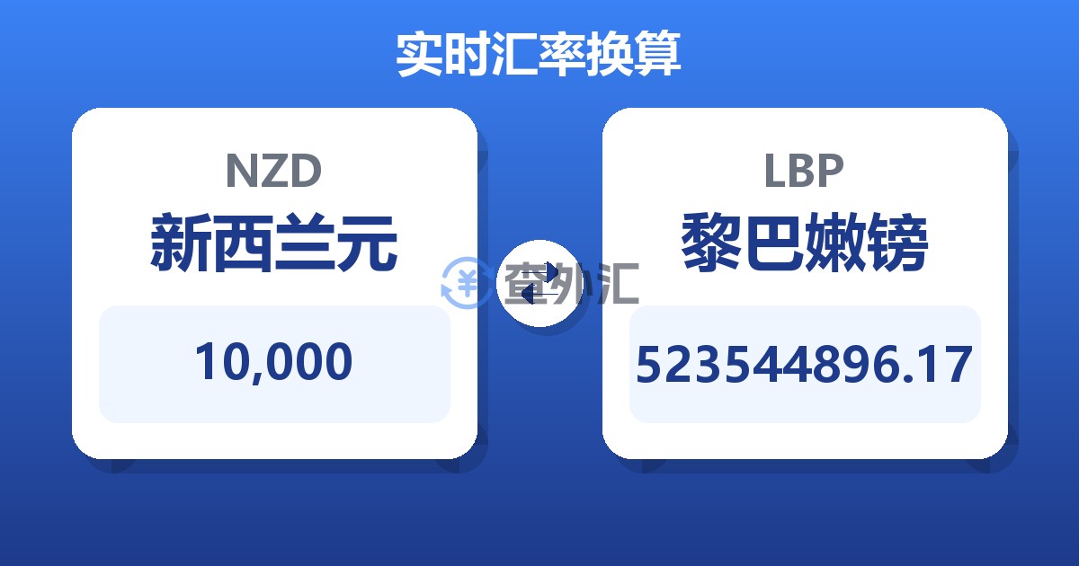 10,000新西兰元兑黎巴嫩镑