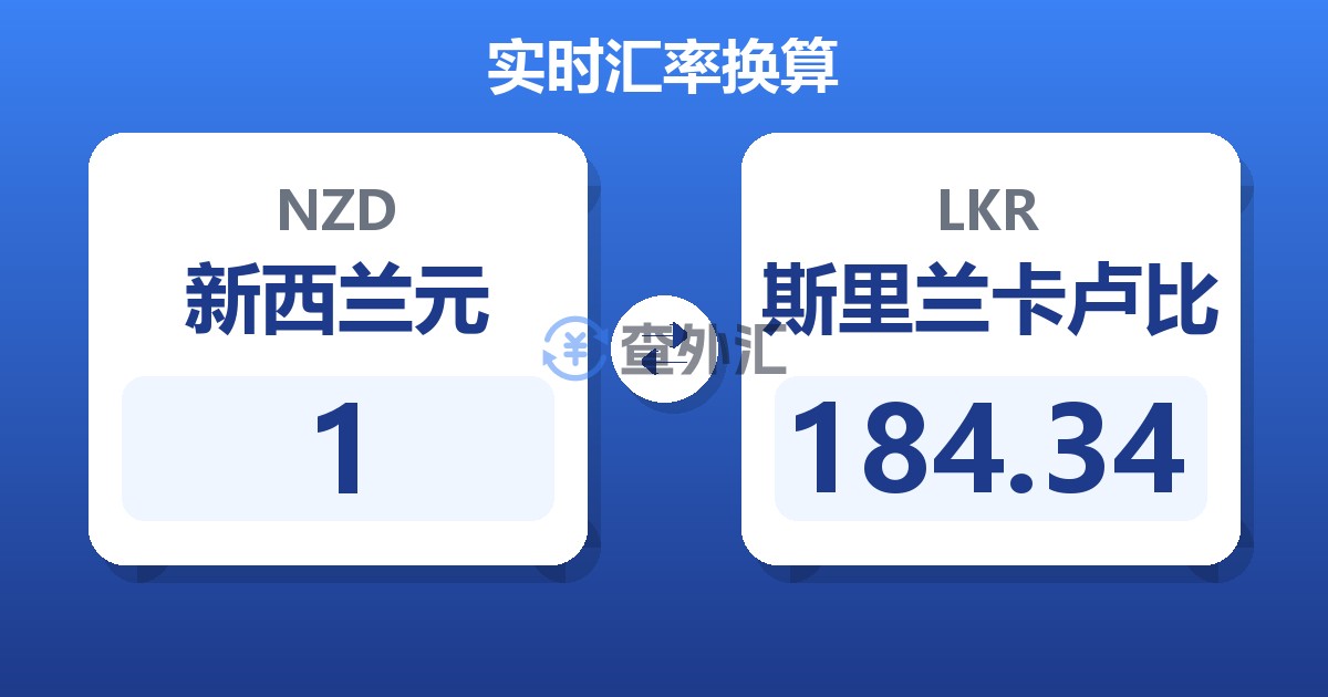 1新西兰元兑斯里兰卡卢比