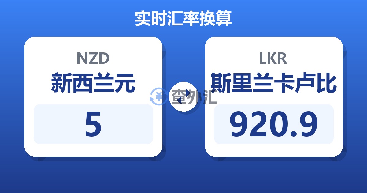 5新西兰元兑斯里兰卡卢比