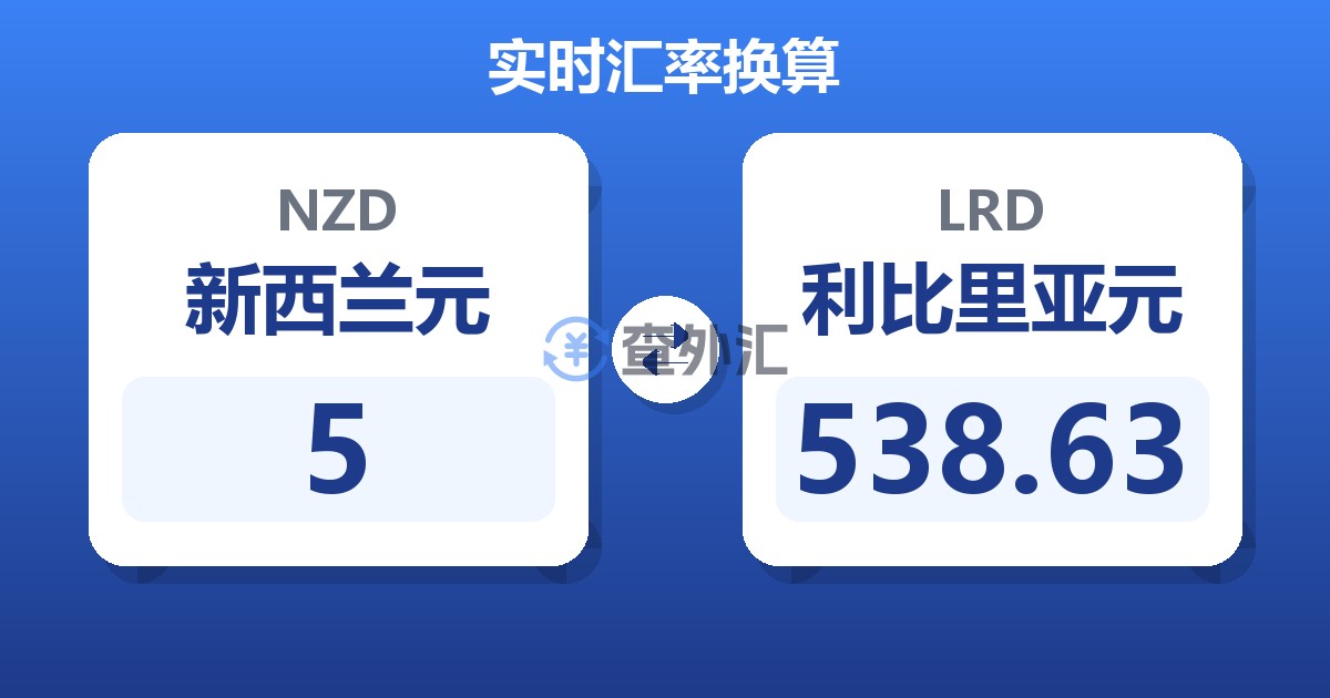 5新西兰元兑利比里亚元